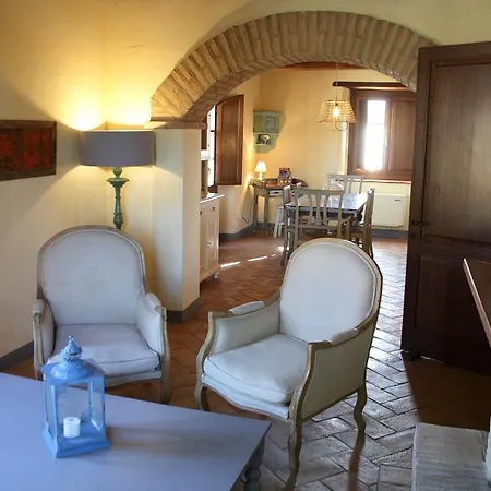 Feriegård La Tana Del Bianconiglio *